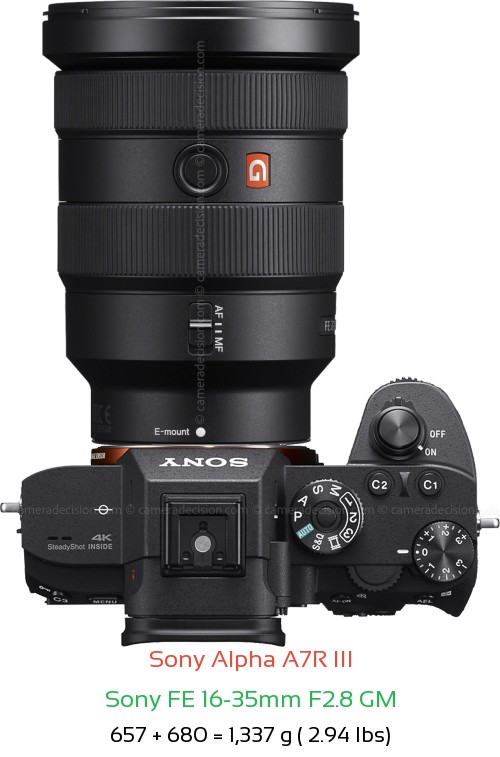 Sony A7R III with Sony FE 16-35mm F2.8 GM Lens Size