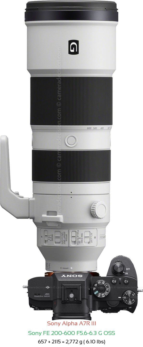 Sony A7R III with Sony FE 200-600 F5.6-6.3 Lens Size