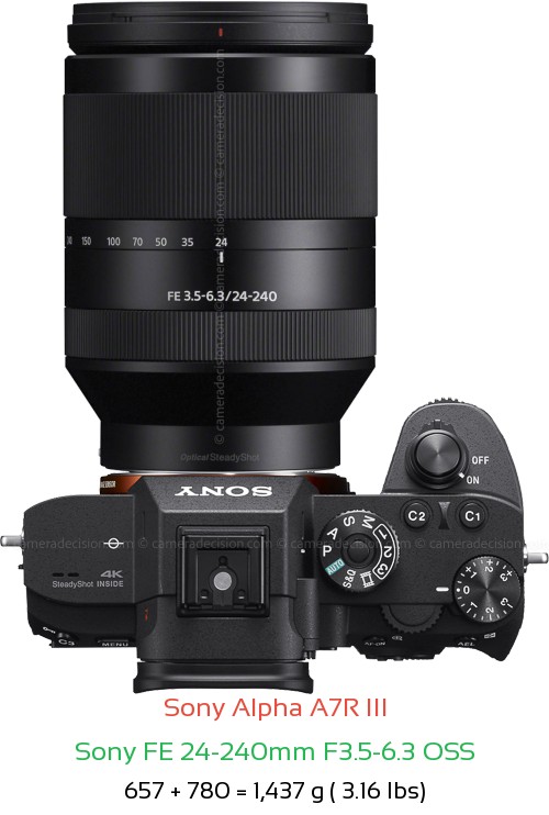 Sony A7R III with Sony FE 24-240mm F3.5-6.3 OSS Lens Size