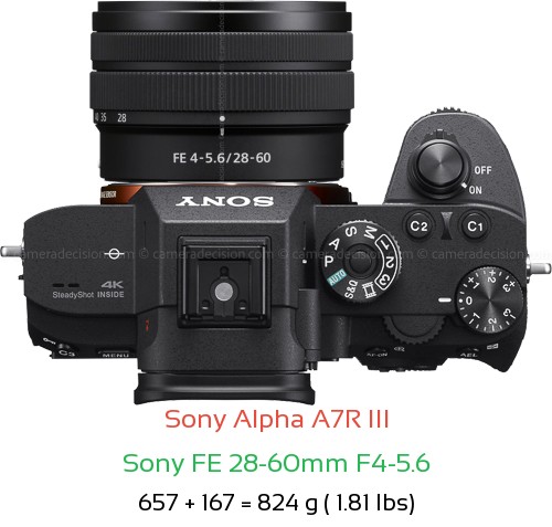 Sony A7R III with Sony FE 28-60mm F4-5.6 Lens Size