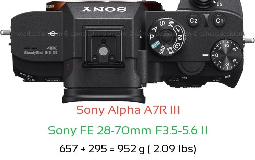 Sony A7R III with Sony FE 28-70mm F3.5-5.6 II Lens Size