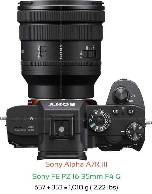Sony A7R III with Sony FE PZ 16-35mm F4 Lens Size
