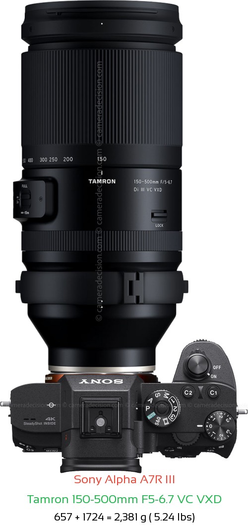 Sony A7R III with Tamron 150-500mm F5-6.7 Lens Size