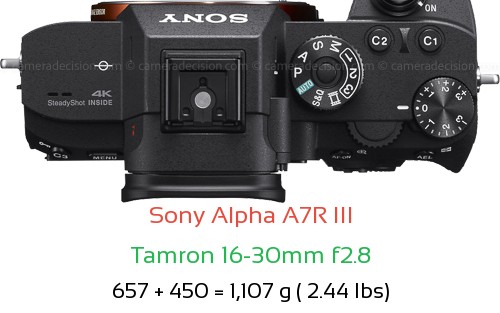 Sony A7R III with Tamron 16-30mm f2.8 Lens Size