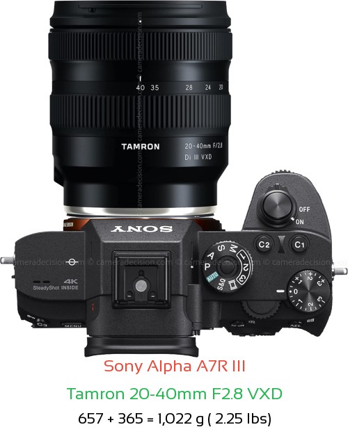 Sony A7R III with Tamron 20-40mm F2.8 VXD Lens Size