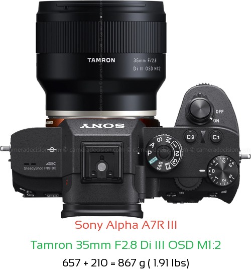 Sony A7R III with Tamron 35mm F2.8 Di III OSD M1:2 Lens Size