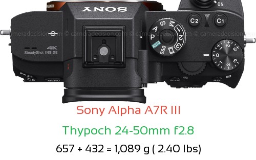 Sony A7R III with Thypoch 24-50mm f2.8 Lens Size