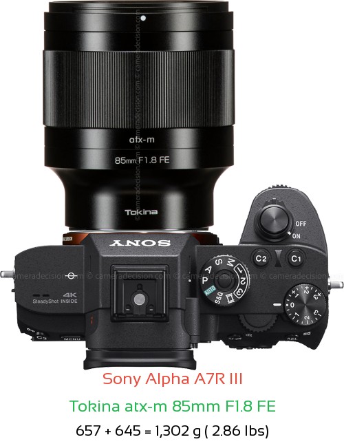 Sony A7R III with Tokina atx-m 85mm F1.8 FE Lens Size
