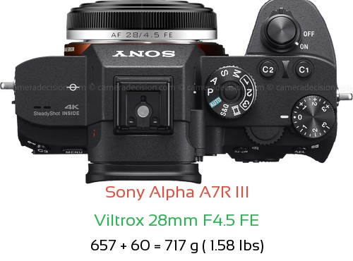 Sony A7R III with Viltrox 28mm F4.5 FE Lens Size