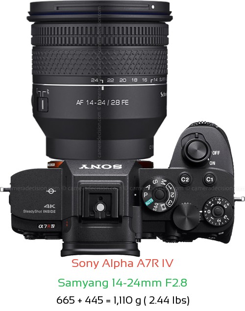 Sony A7R IV with Samyang 14-24mm F2.8 Lens Size