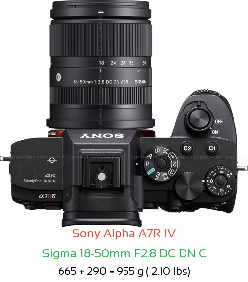 Sony A7R IV with Sigma 18-50mm F2.8 DC DN C Lens Size