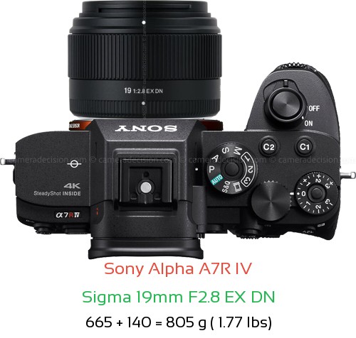 Sony A7R IV with Sigma 19mm F2.8 EX DN Lens Size