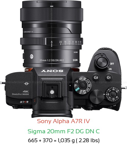 Sony A7R IV with Sigma 20mm F2 DG DN C Lens Size