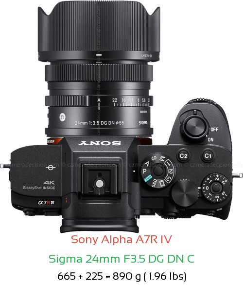 Sony A7R IV with Sigma 24mm F3.5 DG DN C Lens Size