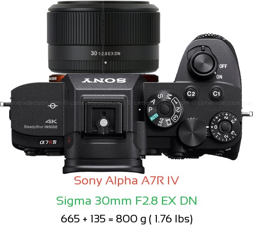 Sony A7R IV with Sigma 30mm F2.8 EX DN Lens Size