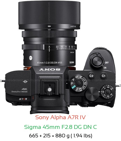 Sony A7R IV with Sigma 45mm F2.8 DG DN C Lens Size