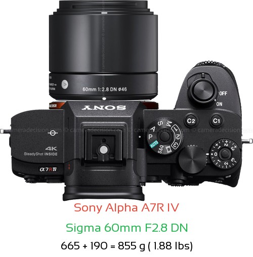 Sony A7R IV with Sigma 60mm F2.8 DN Lens Size