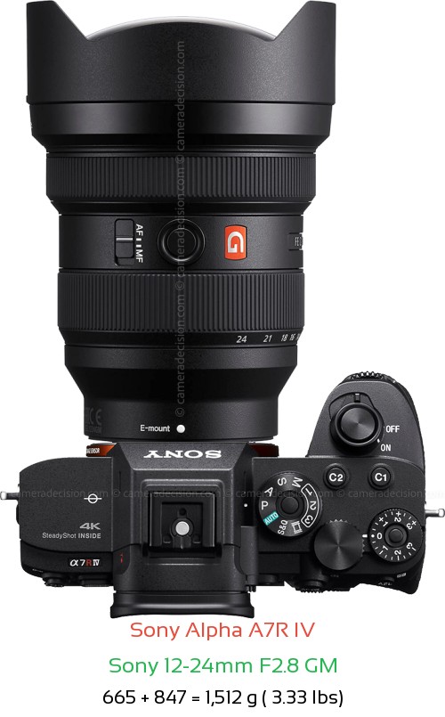 Sony A7R IV with Sony 12-24mm F2.8 GM Lens Size
