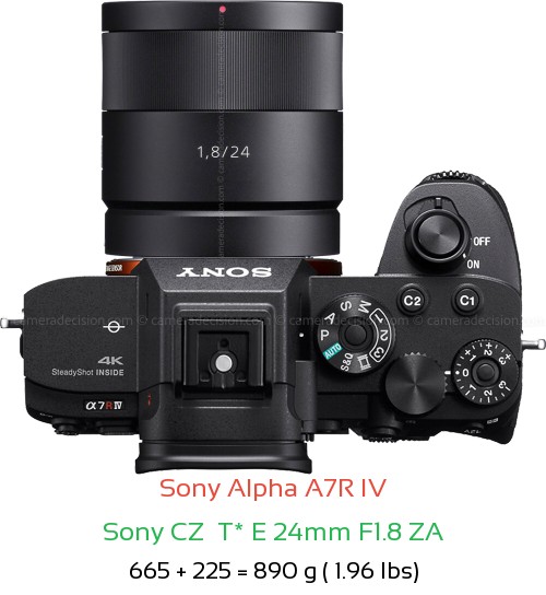 Sony A7R IV with Sony CZ  T* E 24mm F1.8 ZA Lens Size