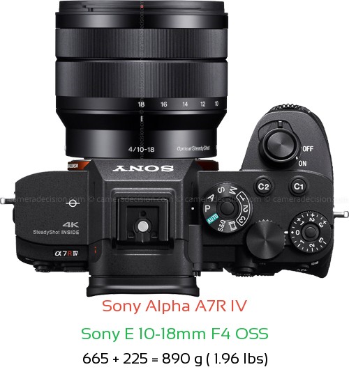 Sony A7R IV with Sony E 10-18mm F4 OSS Lens Size