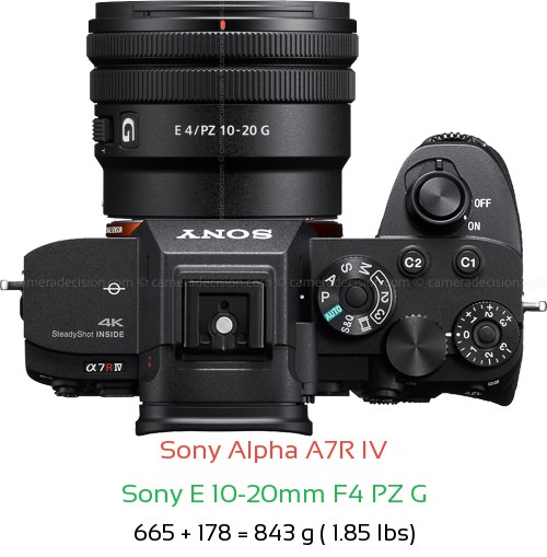 Sony A7R IV with Sony E 10-20mm F4 PZ G Lens Size