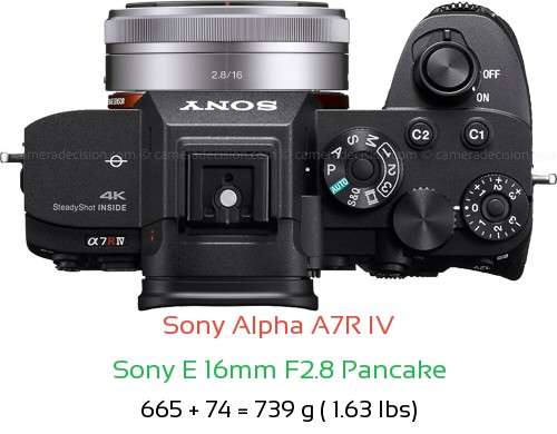 Sony A7R IV with Sony E 16mm F2.8 Pancake Lens Size