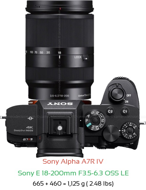 Sony A7R IV with Sony E 18-200mm F3.5-6.3 OSS LE Lens Size