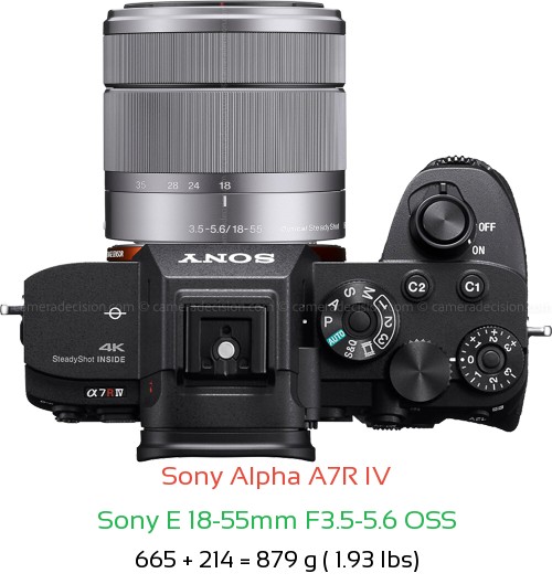 Sony A7R IV with Sony E 18-55mm F3.5-5.6 OSS Lens Size