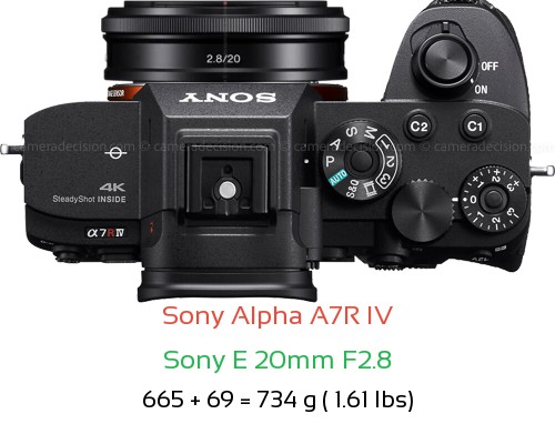 Sony A7R IV with Sony E 20mm F2.8 Lens Size
