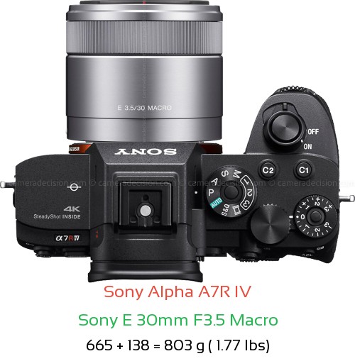 Sony A7R IV with Sony E 30mm F3.5 Macro Lens Size