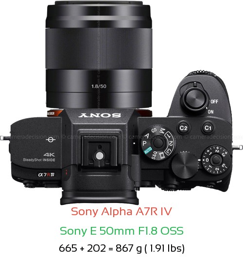 Sony A7R IV with Sony E 50mm F1.8 OSS Lens Size