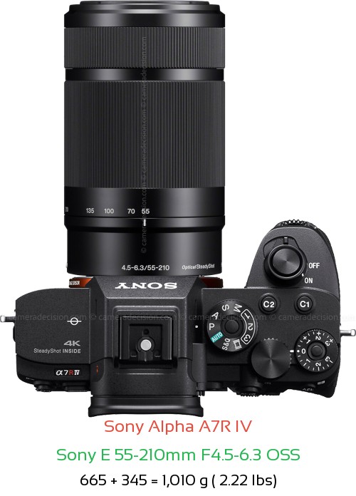 Sony A7R IV with Sony E 55-210mm F4.5-6.3 OSS Lens Size