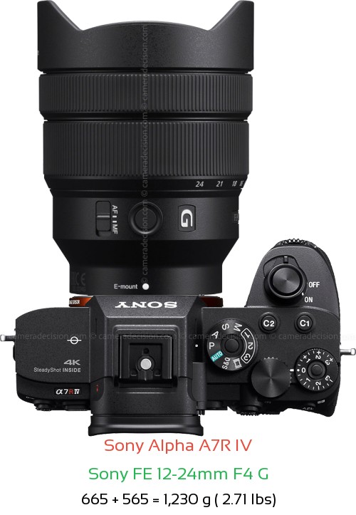 Sony A7R IV with Sony FE 12-24mm F4 G Lens Size