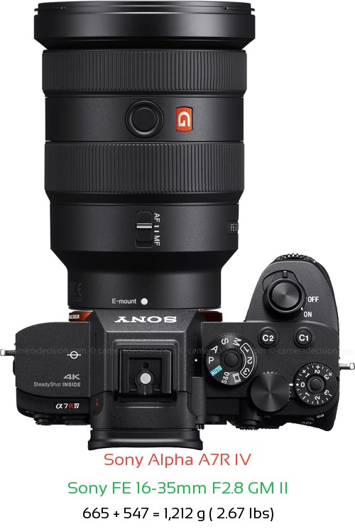 Sony A7R IV with Sony FE 16-35mm F2.8 GM II Lens Size