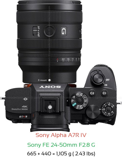 Sony A7R IV with Sony FE 24-50mm F2.8 G Lens Size