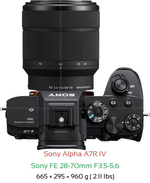 Sony A7R IV with Sony FE 28-70mm F3.5-5.6 Lens Size