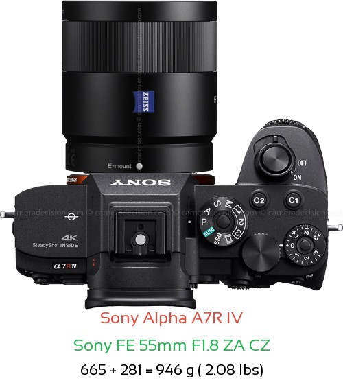 Sony A7R IV with Sony FE 55mm F1.8 ZA CZ Lens Size