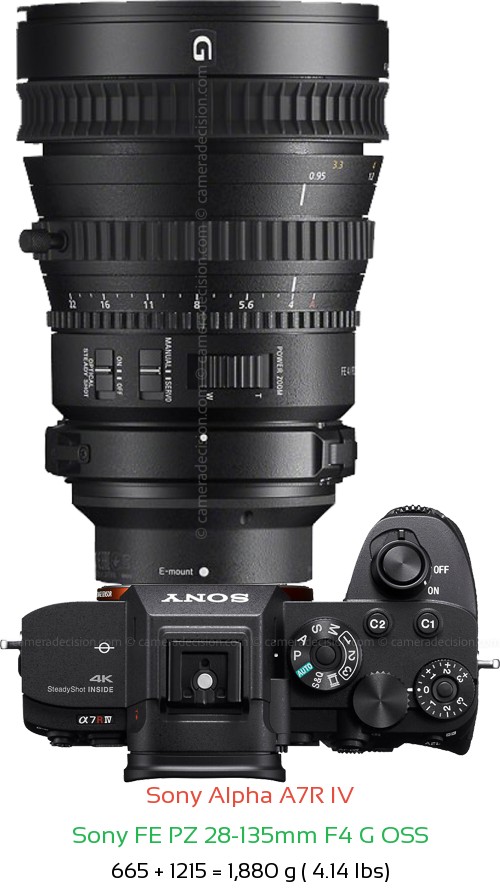 Sony A7R IV with Sony FE PZ 28-135mm F4 G Lens Size