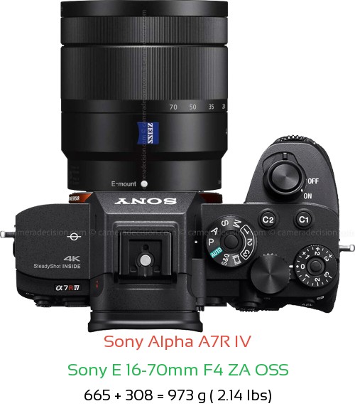 Sony A7R IV with Sony E 16-70mm F4 ZA OSS Lens Size