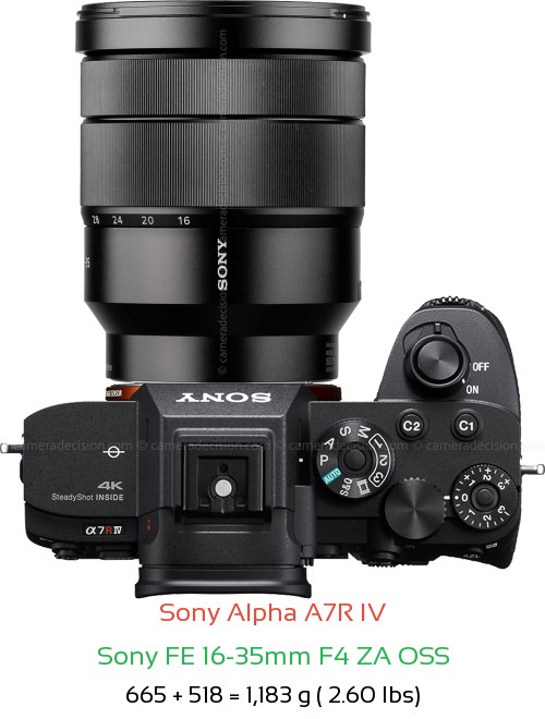 Sony A7R IV with Sony FE 16-35mm F4 ZA OSS Lens Size