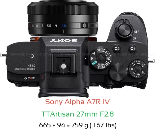 Sony A7R IV with TTArtisan 27mm F2.8 Lens Size