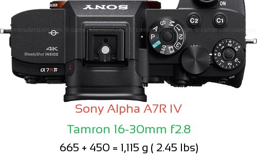 Sony A7R IV with Tamron 16-30mm f2.8 Lens Size