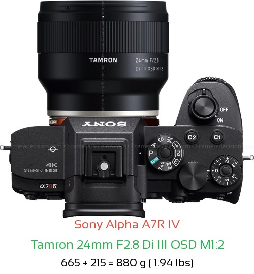 Sony A7R IV with Tamron 24mm F2.8 Di III OSD M1:2 Lens Size