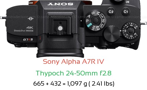 Sony A7R IV with Thypoch 24-50mm f2.8 Lens Size