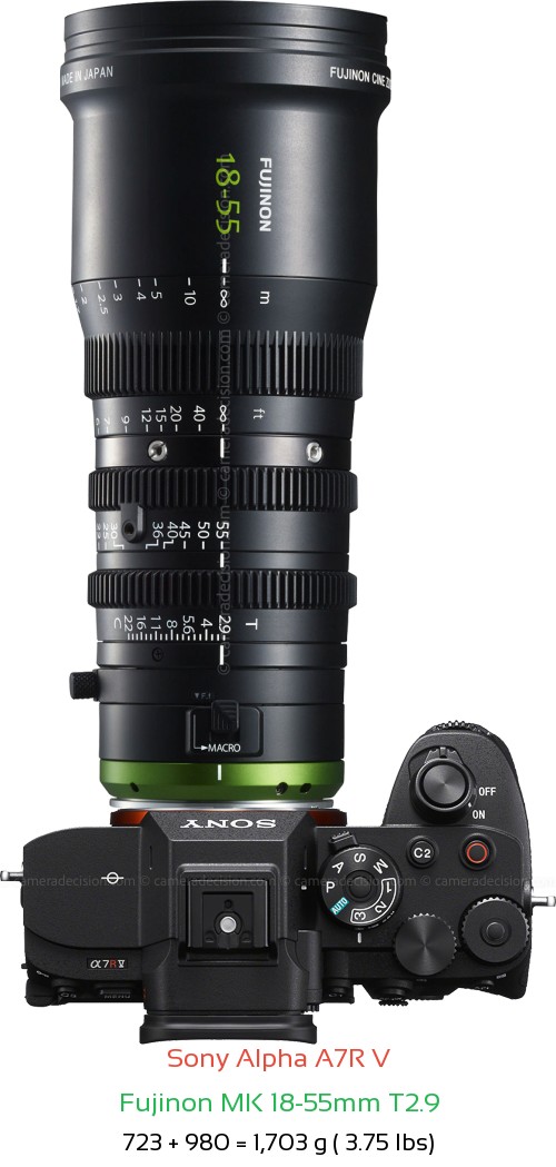 Sony A7R V with Fujinon MK 18-55mm T2.9 Lens Size