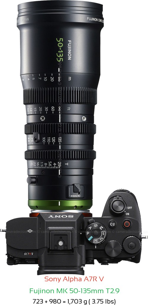 Sony A7R V with Fujinon MK 50-135mm T2.9 Lens Size