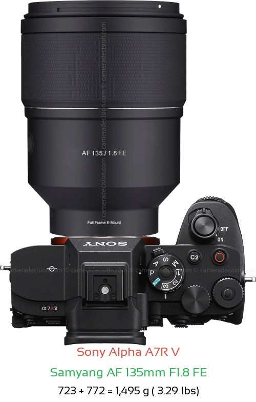 Sony A7R V with Samyang AF 135mm F1.8 FE Lens Size
