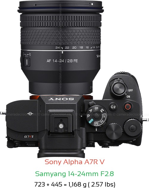 Sony A7R V with Samyang 14-24mm F2.8 Lens Size