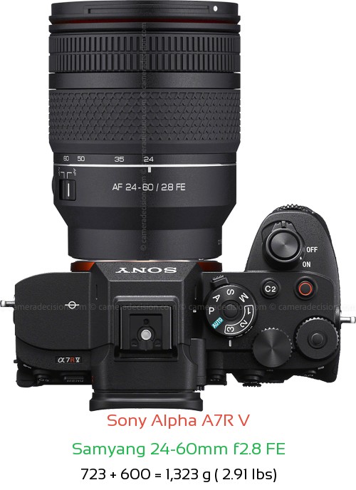 Sony A7R V with Samyang 24-60mm f2.8 FE Lens Size
