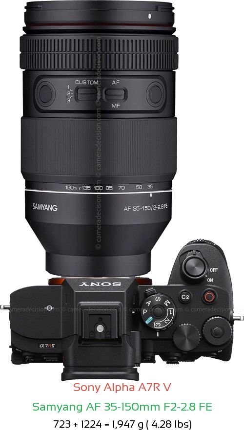Sony A7R V with Samyang AF 35-150mm F2-2.8 FE Lens Size